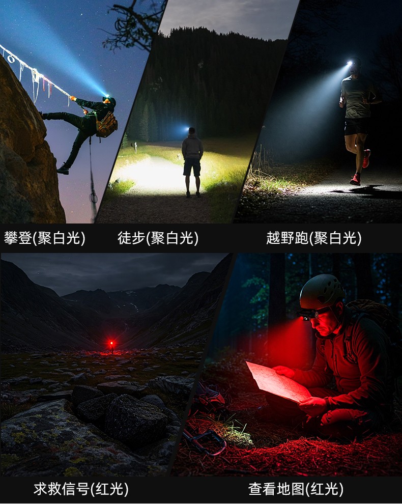 H21頭燈-白+紅光_04.jpg