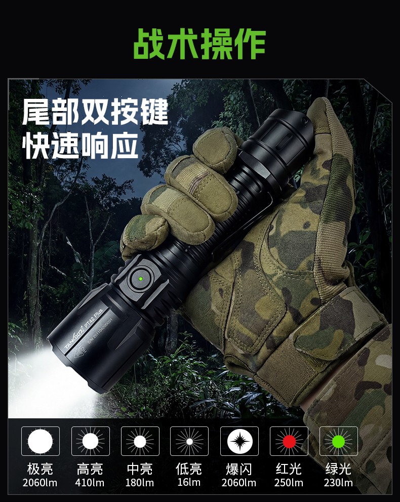 PT42 Plus-詳情-CN_04.jpg