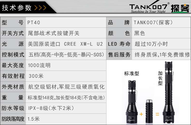 手電PT10,為戰(zhàn)術而生